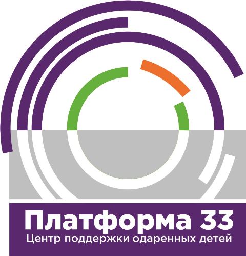 Одаренные дети