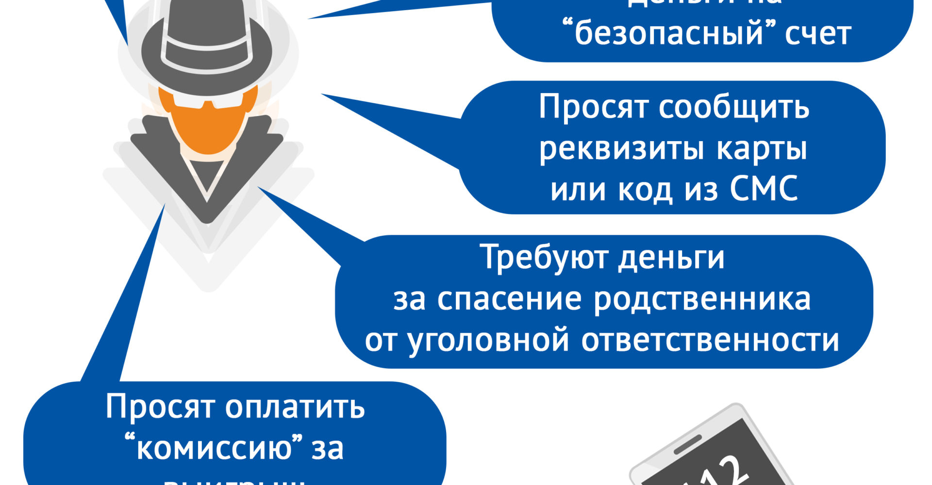 Памятка Мошенничества 2021испр