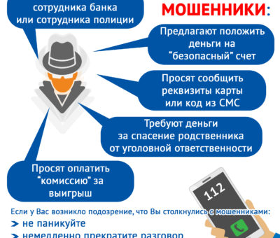 Памятка Мошенничества 2021испр